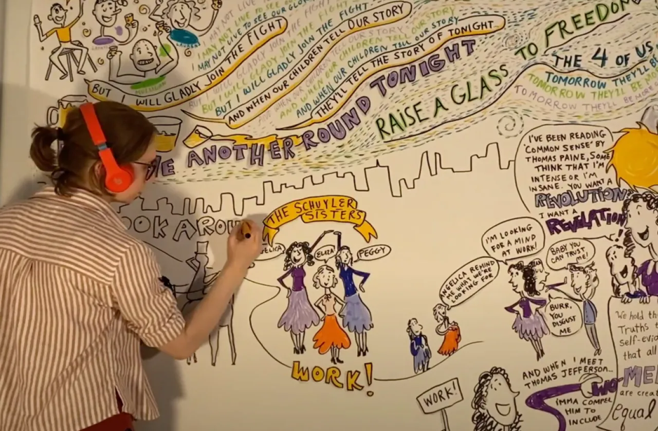 Sophie Willard Van Sistine drawing on the wall to illustrate Hamilton’s song The Schuyler Sisters