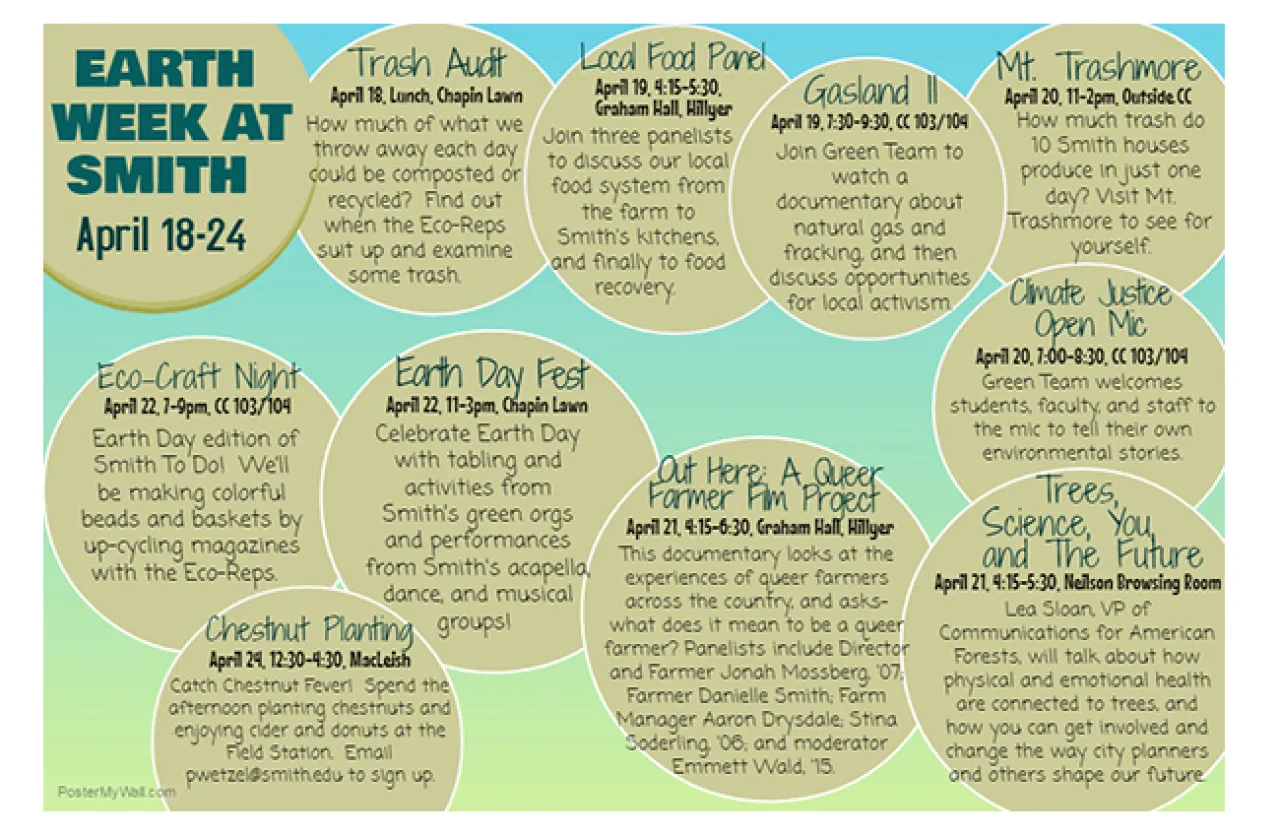 Earth week poster April 2016