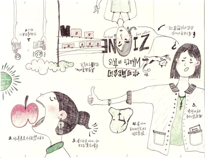 What's In This Zine, hand drawn images of a person eating an apple, giving thumbs up and a peace sign